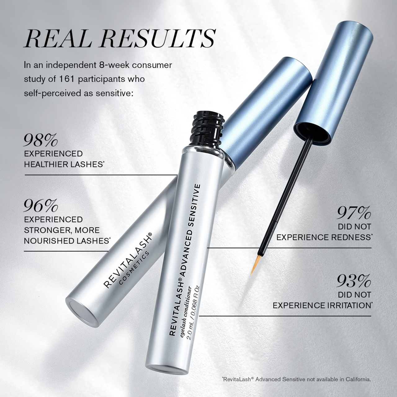 REVITALASH ADVANCED Eyelash conditioner-3