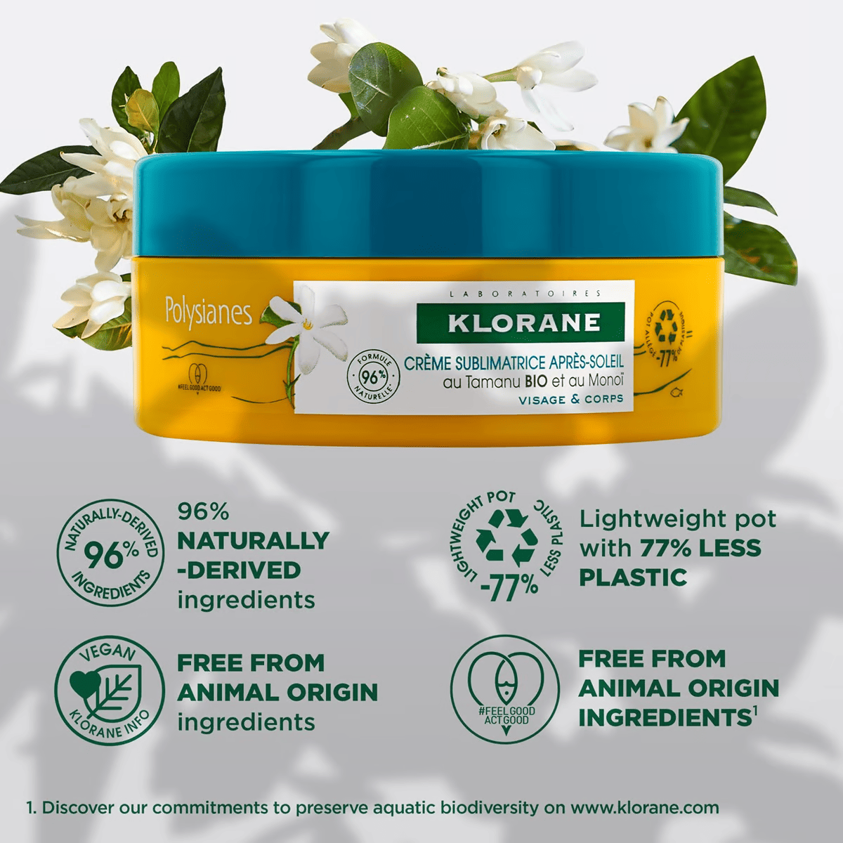 Klorane Polysiane Sublime After Sun Cream-2