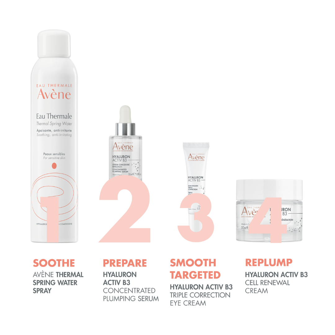 Avene Hyaluron Activ B3 Plumping Serum 30ml + Avene Hyaluron Activ B3 Cell Renewal Cream 7ml Get Free – Plumping & Hydration Set