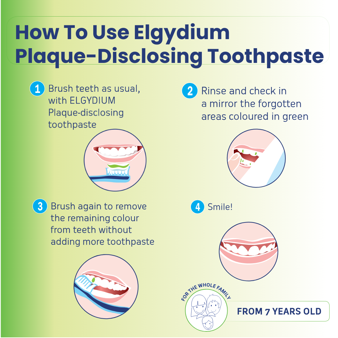 Elgydium Sensitive Toothpaste, Gel Dentifrice-5