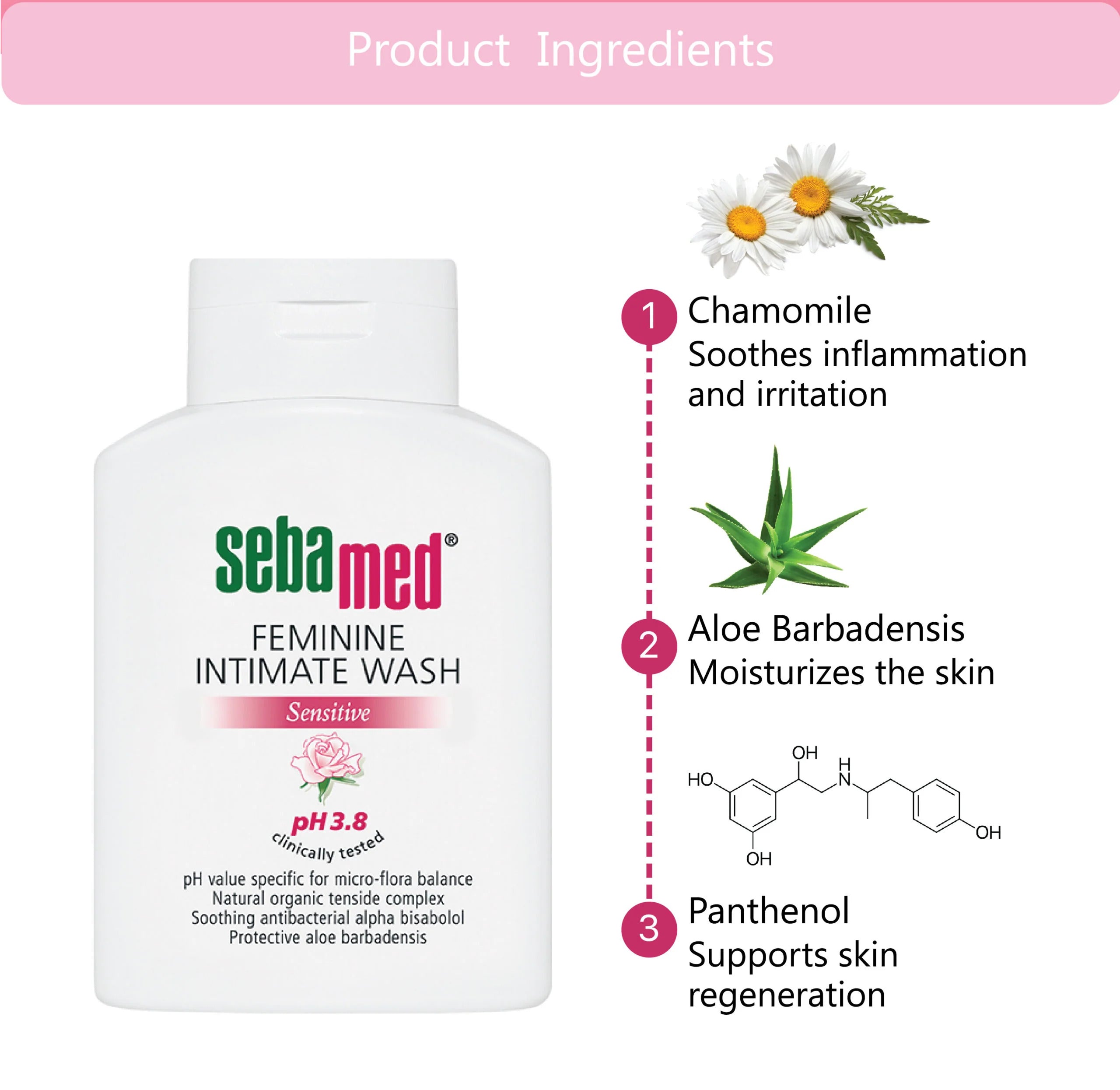 Sebamed Intimate Wash 3.8-3