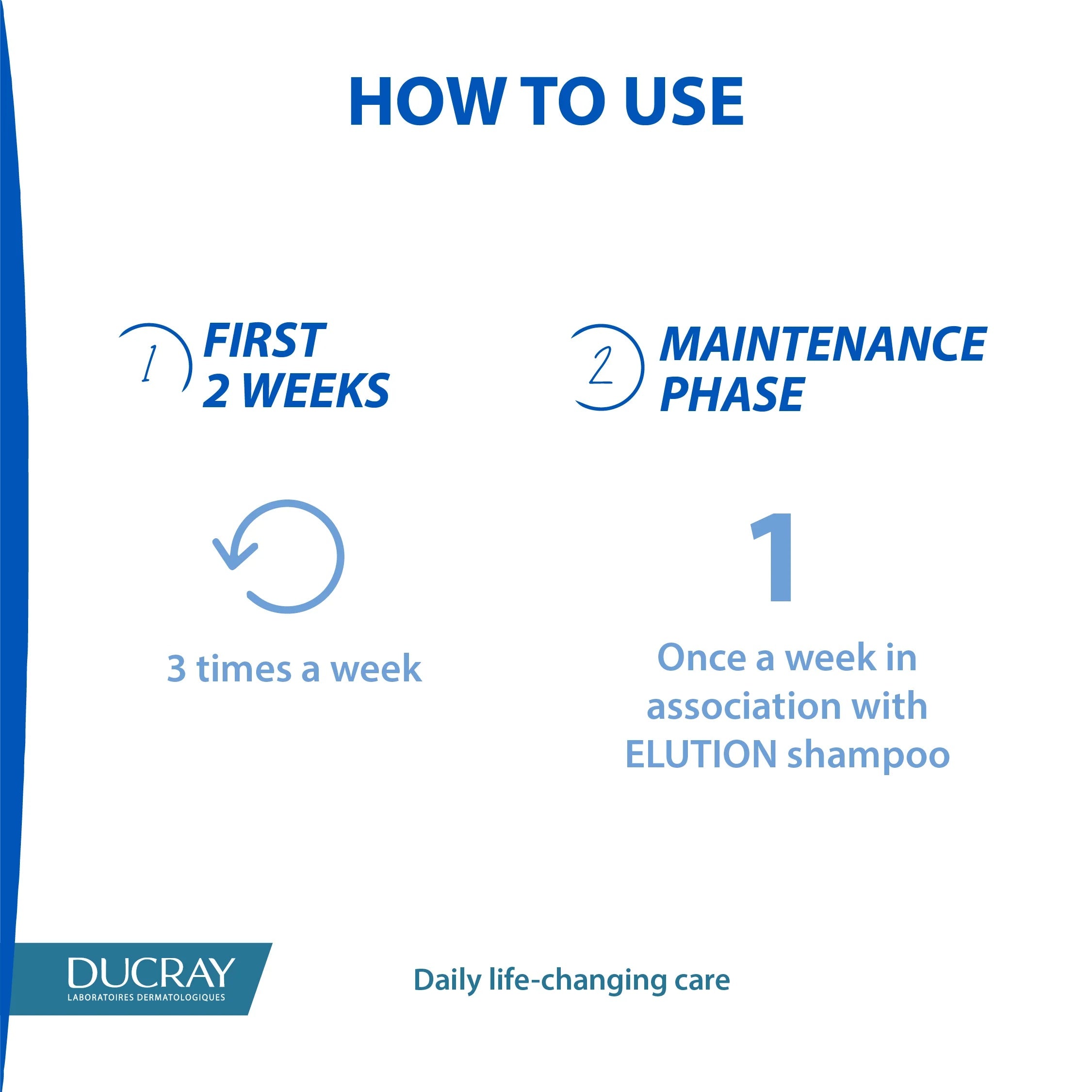 Ducray Kelual DS Anti-Dandruff Shampoo | Treats Seborrheic Dermatitis, Reduces Flaking and Itching, Soothes Sensitive Scalp, Restores Balance-4