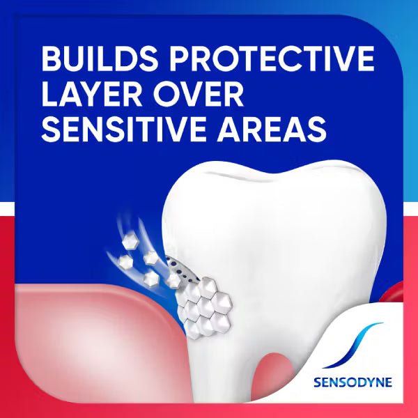 Sensodyne Sensitivity & Gum Whitening Toothpaste - Relief from Tooth Sensitivity and Gum Care-2