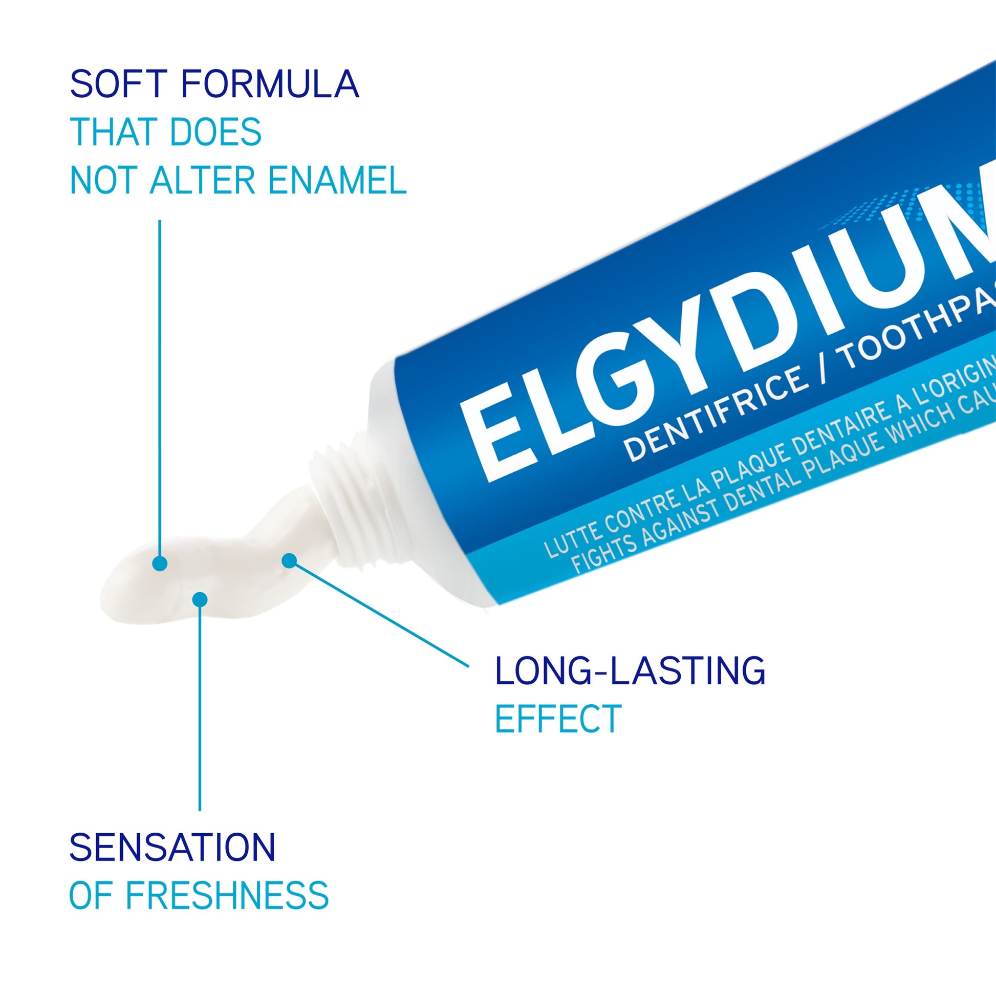 Elgydium Anti-Plaque Toothpaste – Effective Plaque Control for Healthier Teeth and Gums (75ml) Buy 1 Get 1 Free-4