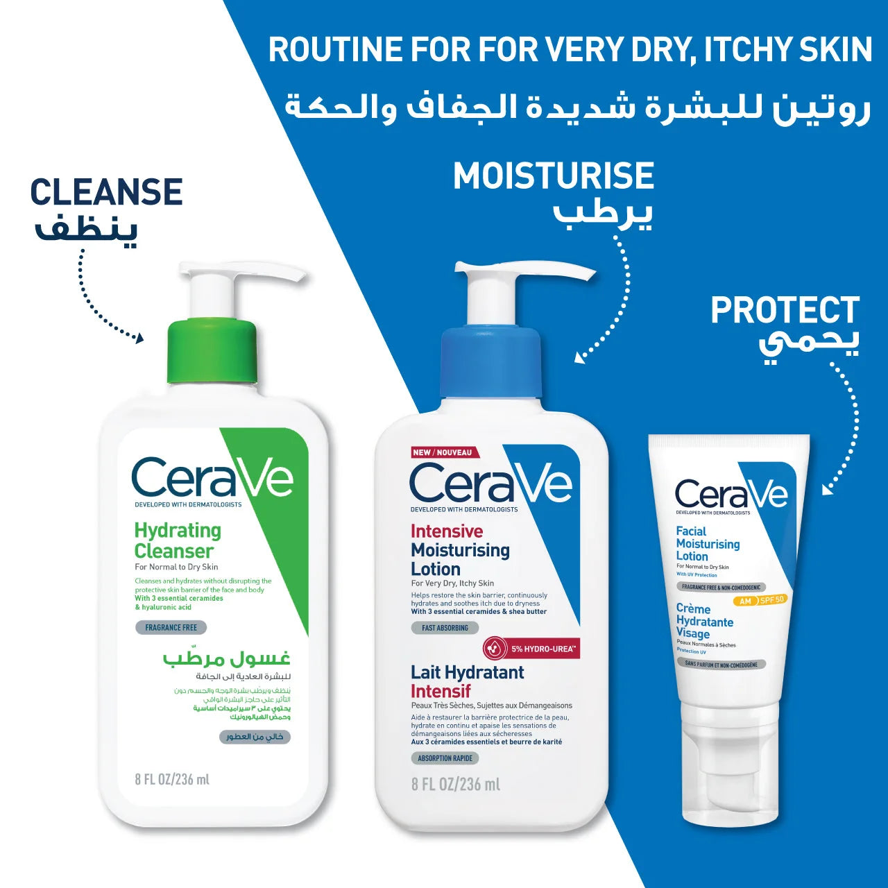 CeraVe Intensive Moisturising Lotion 236ml for Very Dry Skin with Ceramides and Hyaluronic Acid