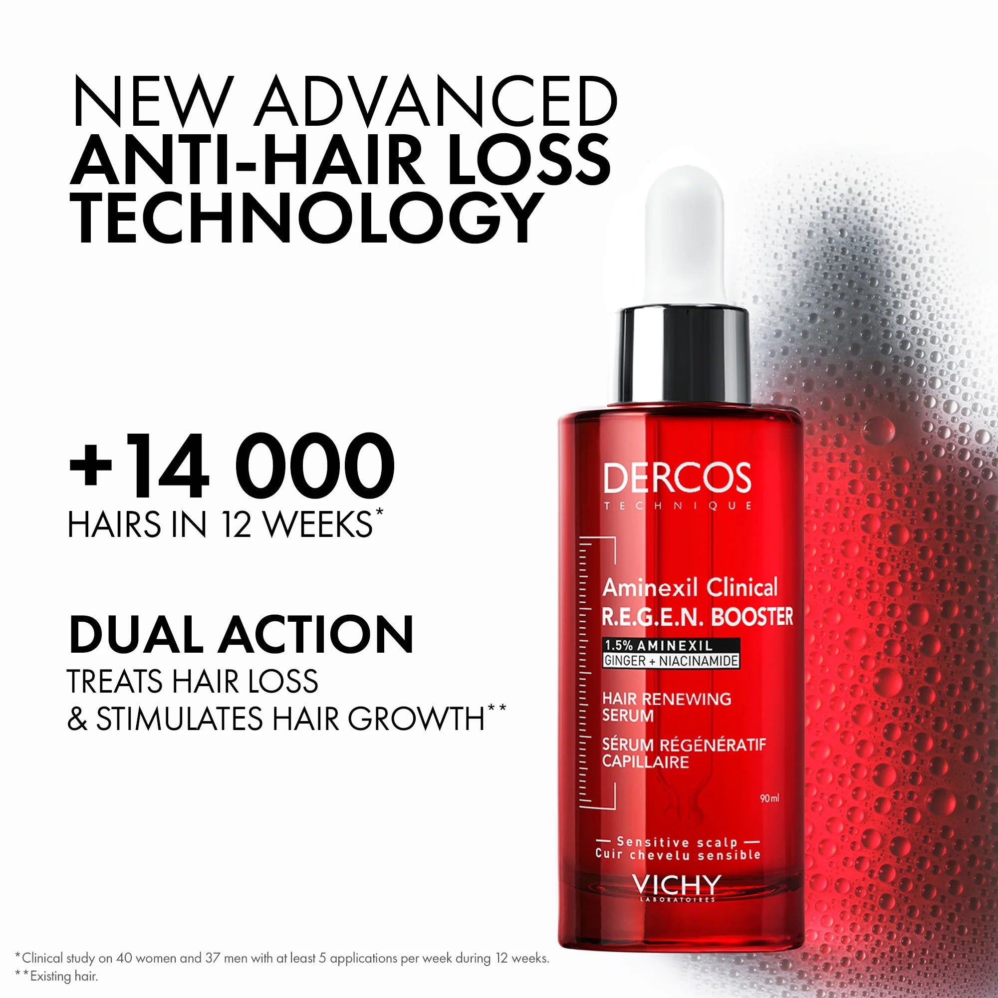 Vichy Dercos Aminexil Clinical R.E.G.E.N. Booster Hair Renewing Serum 90ml for Hair Loss