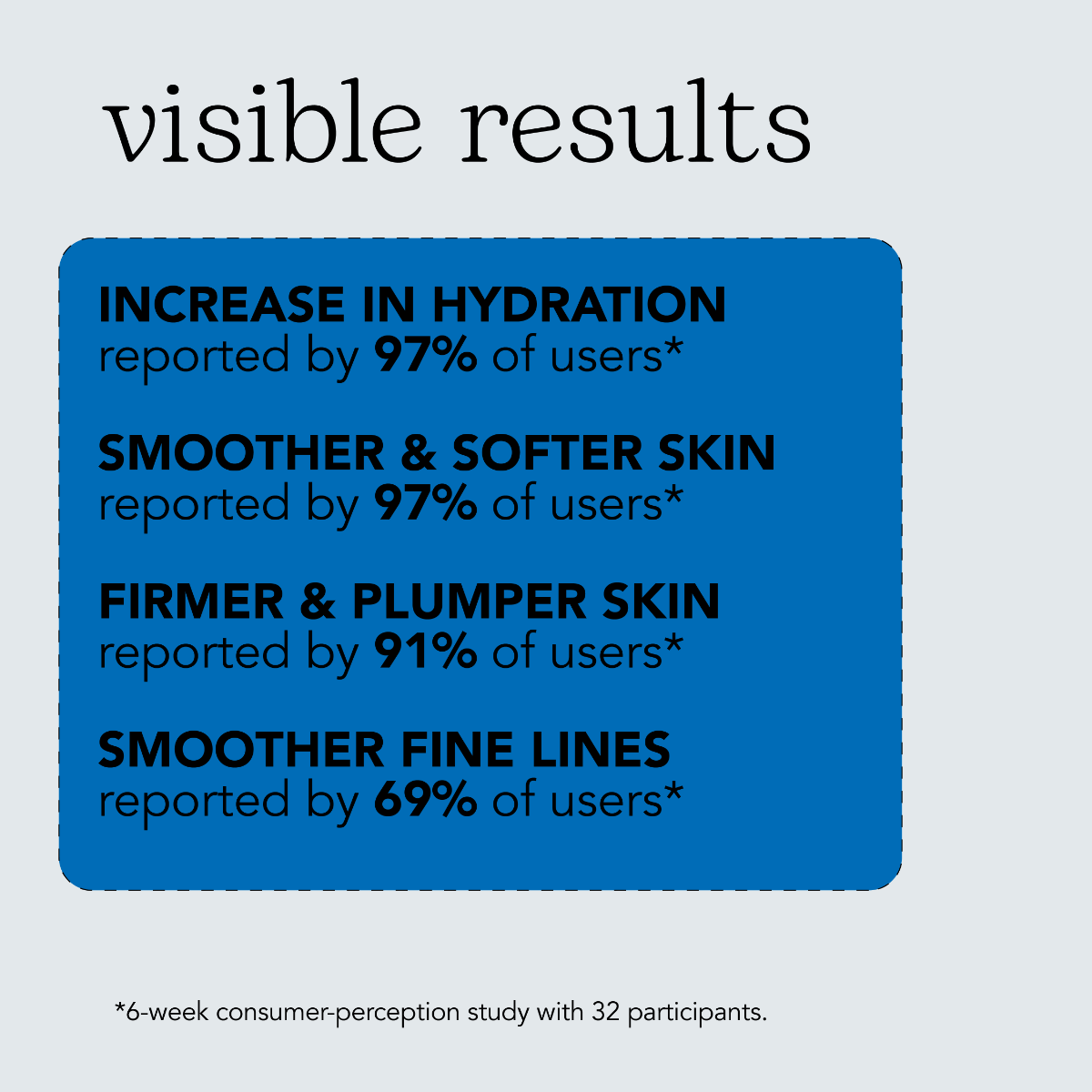 Beesline Super Hydrating Serum 10% Hyaluronic Acid-4