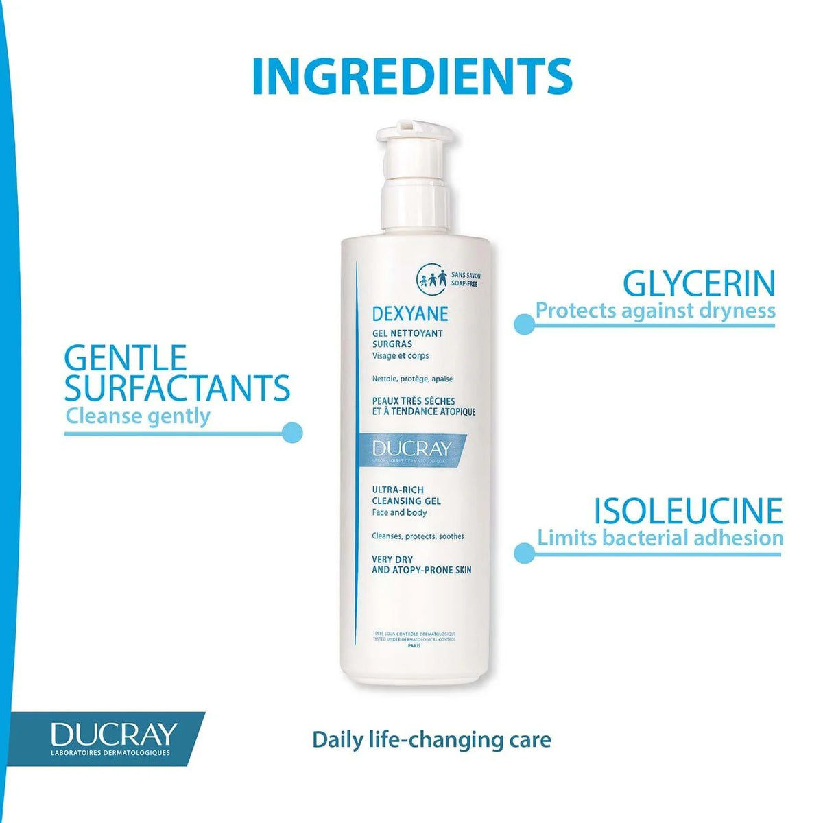 Ducray Dexyane Ultra-Rich Cleansing Gel for Dry to Very Dry Skin 400ml-4