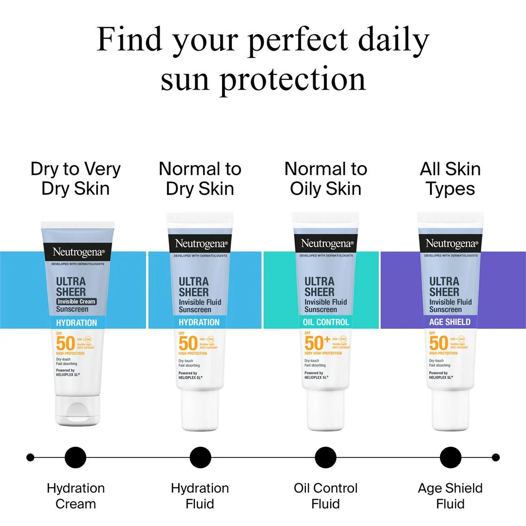 Neutrogena Ultra Sheer Age Shield Invisible Fluid Sunscreen SPF50 50ml