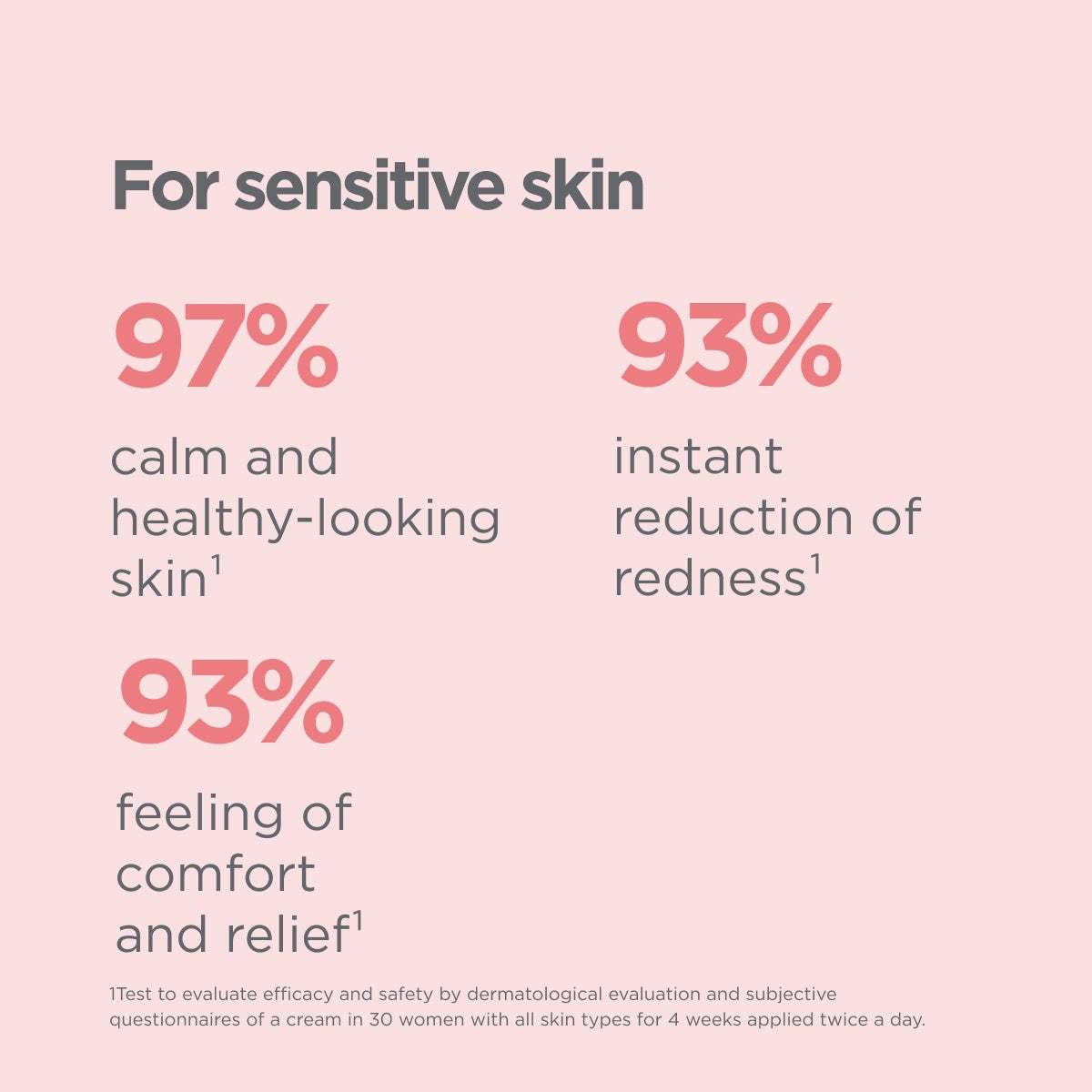 ISDIN Isdinceutics Hyaluronic Moisture Sensitive Skin 50g-5