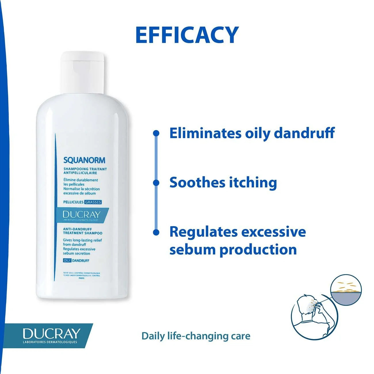 Ducray Squanorm Anti-Dandruff Shampoo for Dry Dandruff with Zinc Pyrithione 200ml-2