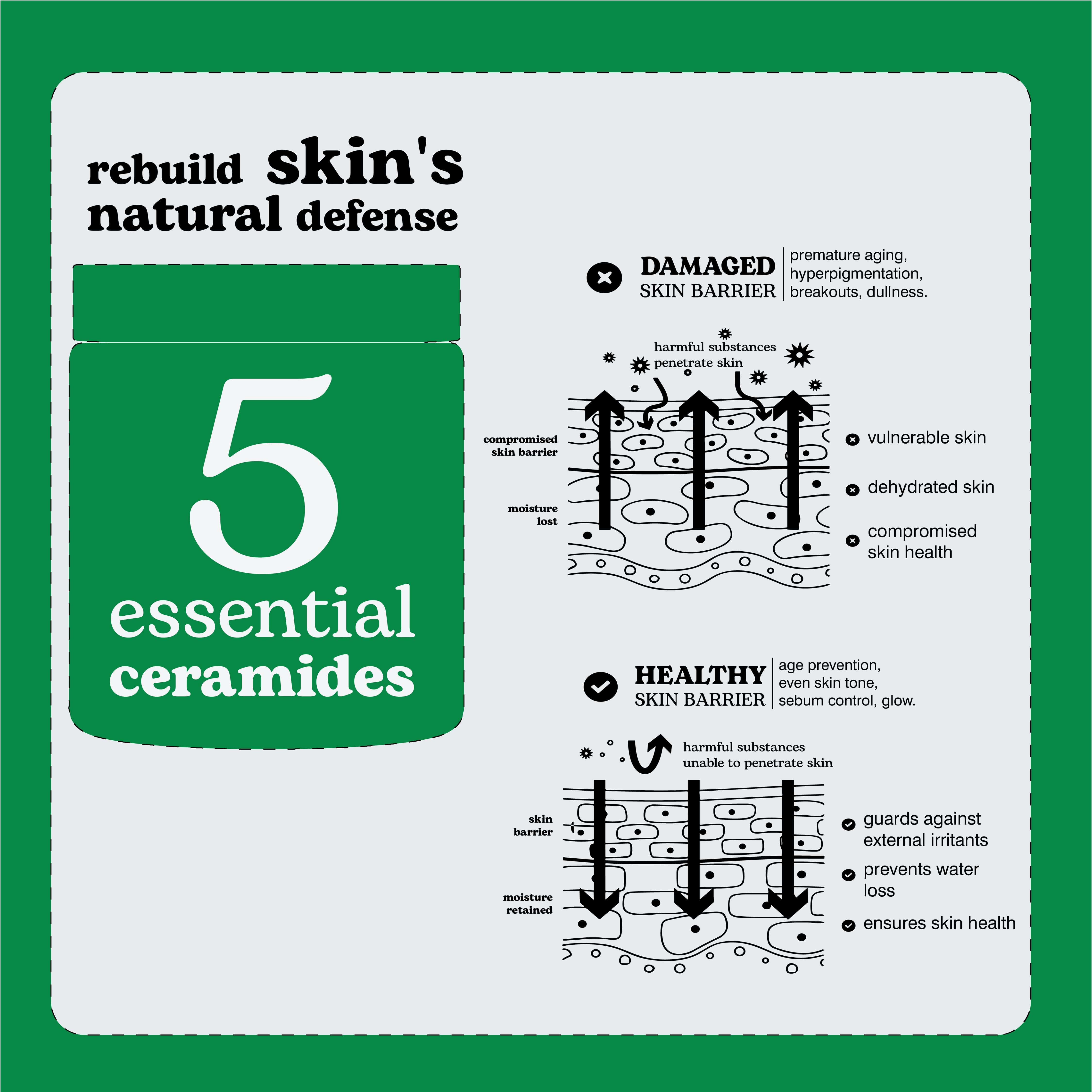 Beesline Everyone Barrier Cream 50 ml-2