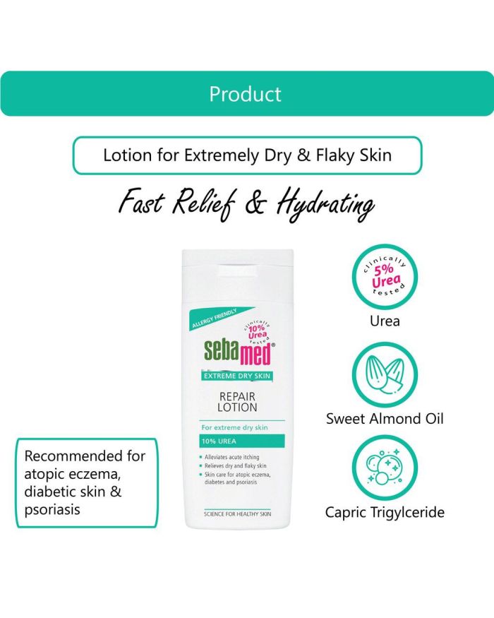 Sebamed Urea Lotion 10%-4