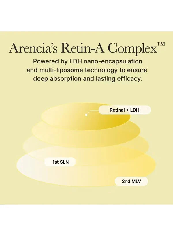 Arencia Retinal Booster Shot 30ml