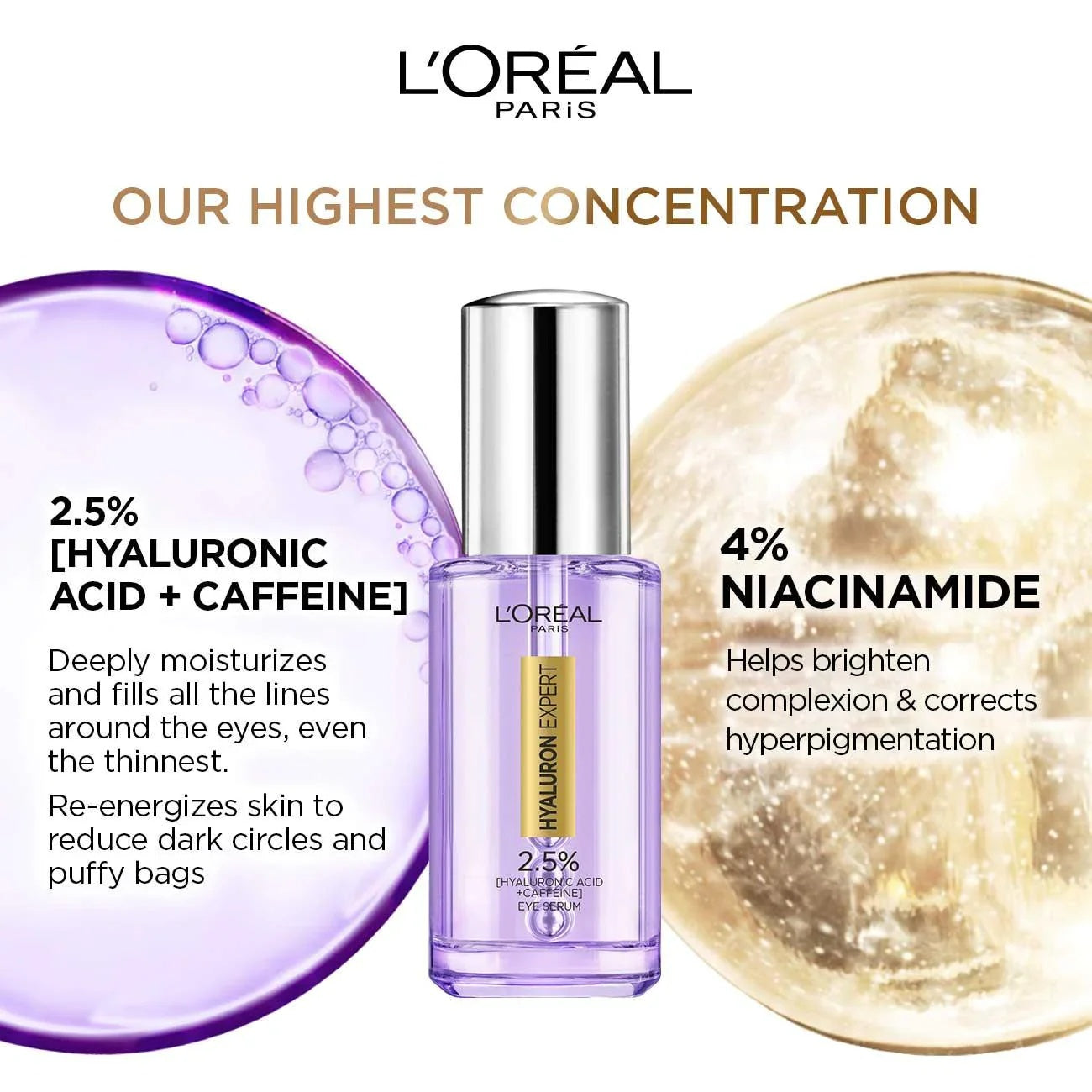 L'Oréal Paris Hyaluron Expert Anti-Aging Eye Serum with 2.5% Hyaluronic Acid & Caffeine – Hydrating & De-Puffing Formula-5