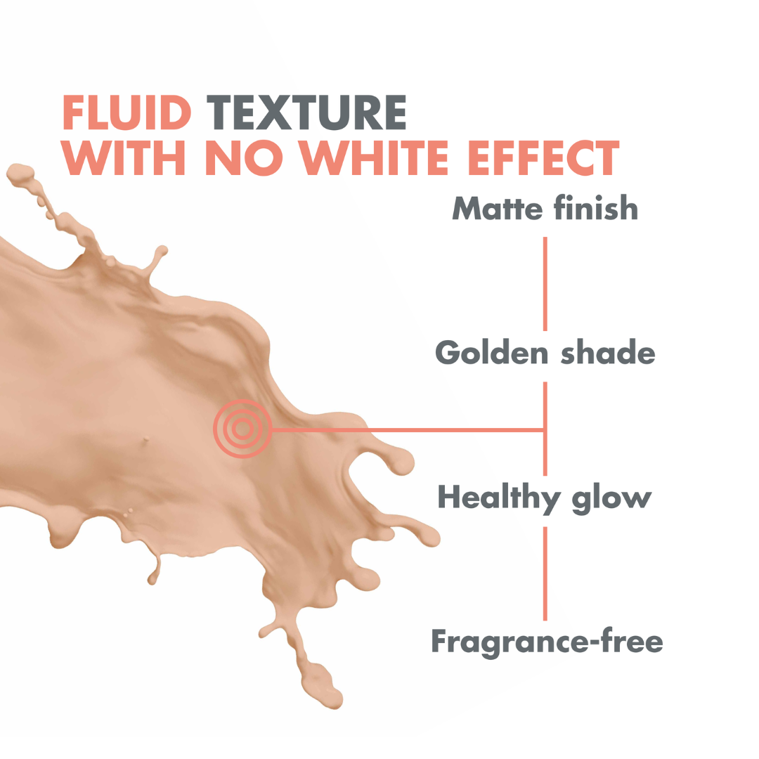 Avene Mineral Sunscreen Fluid Tinted SPF50+ 200ml + Avene Sunscreen Spray SPF50+ + Avene Thermal Spring Water Spray 300ml +Get Free Sea Safe & Sun Tote Bag – Complete Sun Protection Set
