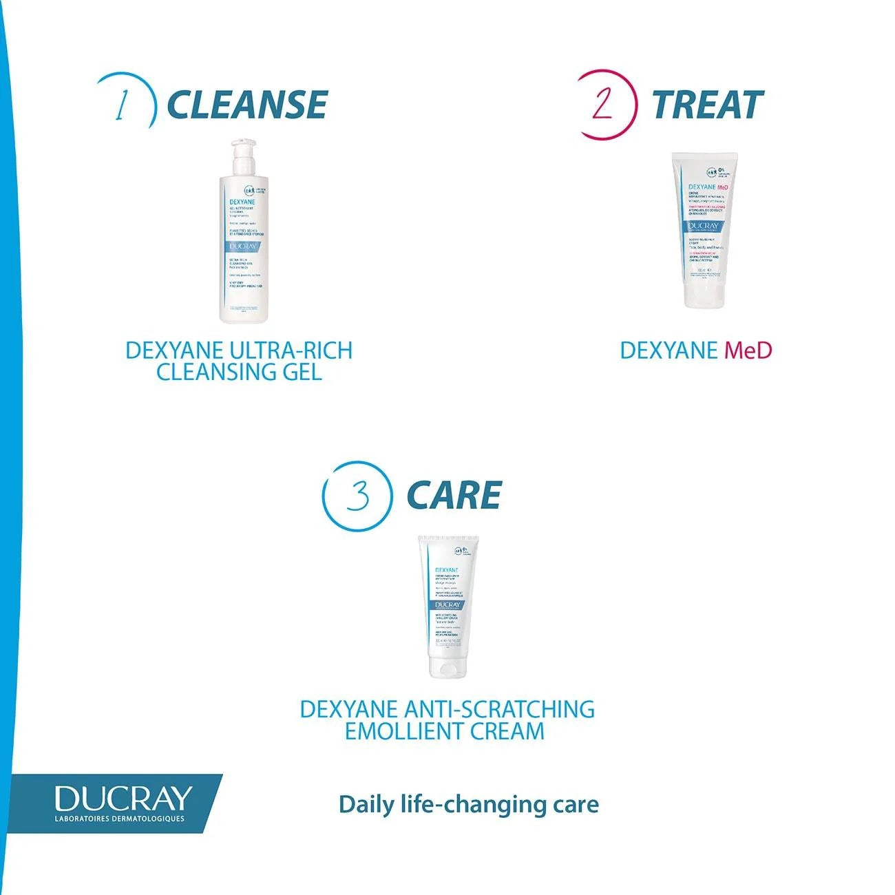 Ducray Dexyane Med Soothing Repair Cream for Eczema & Dermatitis-4