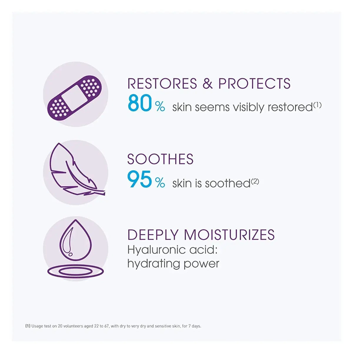 Bioderma Cicabio Drying Repairing Lotion for Oozing Skin - 40ml - Advanced Skin Recovery for Damaged and Irritated Skin-3
