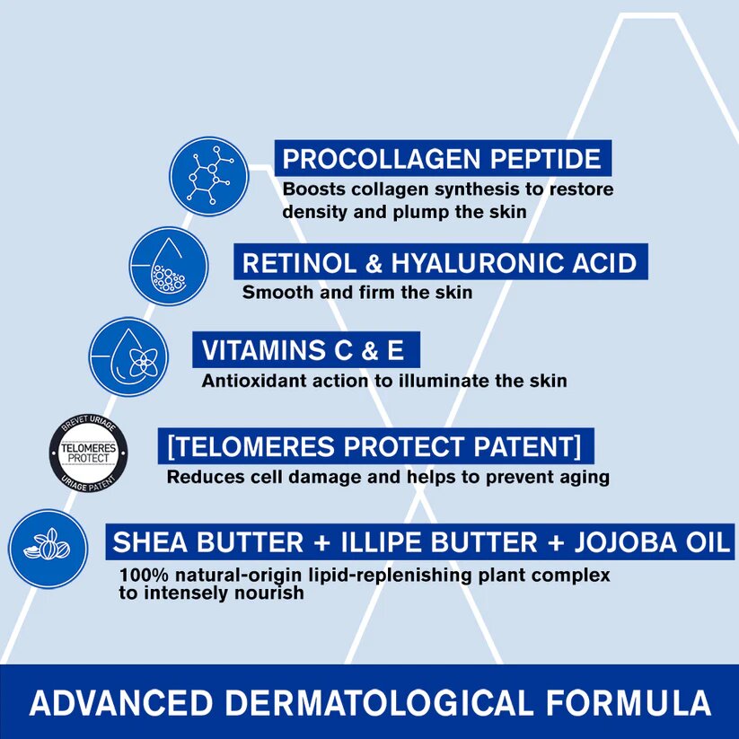 Uriage Age Absolu Redensifying Rosy Cream 50ML - Anti-Aging Cream for Radiance and Firmness-4