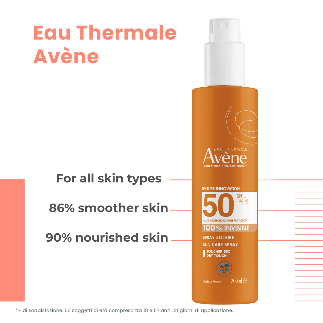 Avene Mineral Sunscreen Fluid Tinted SPF50+ 200ml + Avene Sunscreen Spray SPF50+ + Avene Thermal Spring Water Spray 300ml +Get Free Sea Safe & Sun Tote Bag – Complete Sun Protection Set