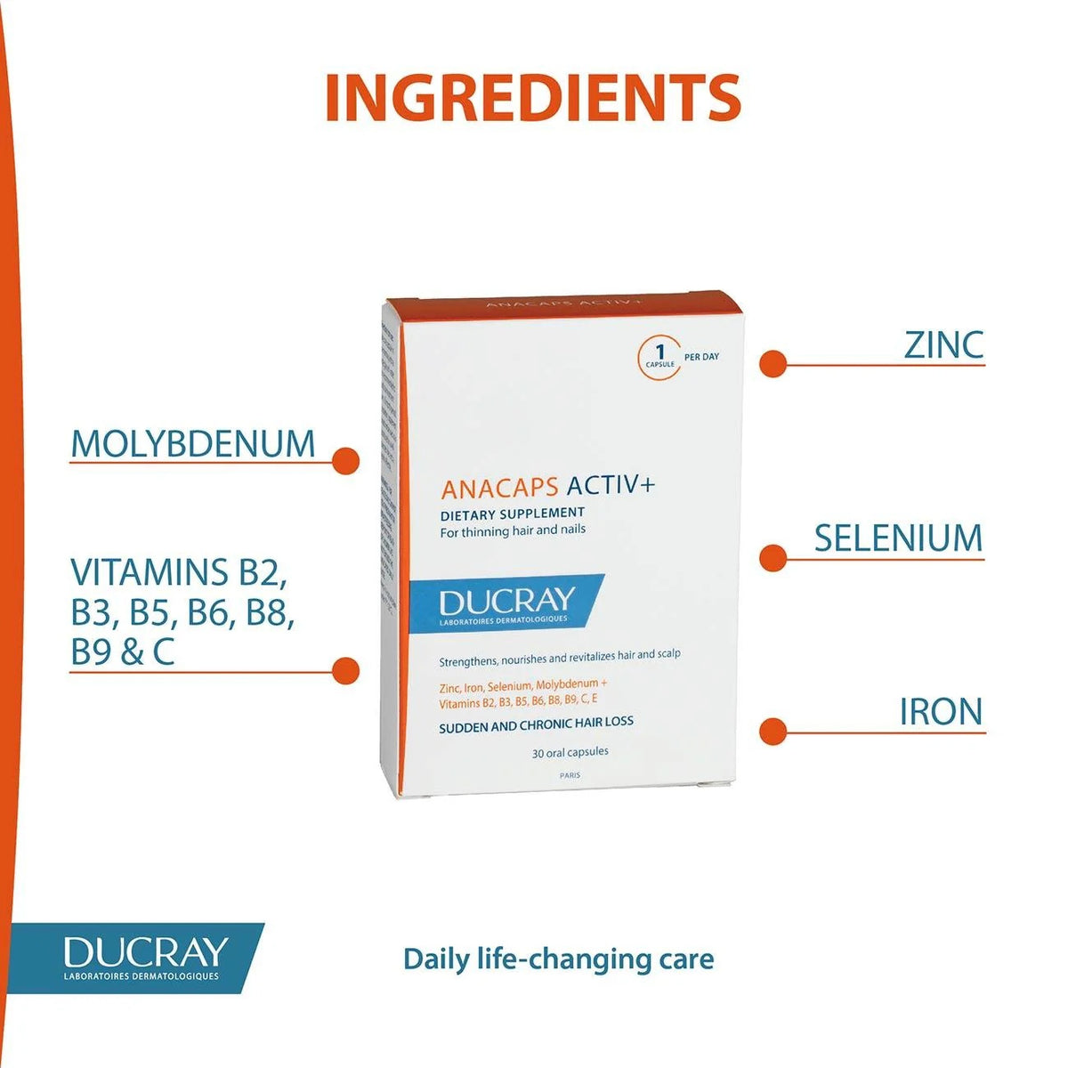 Ducray Anacaps Tri-Activ Hair Growth & Strengthening Supplements-2