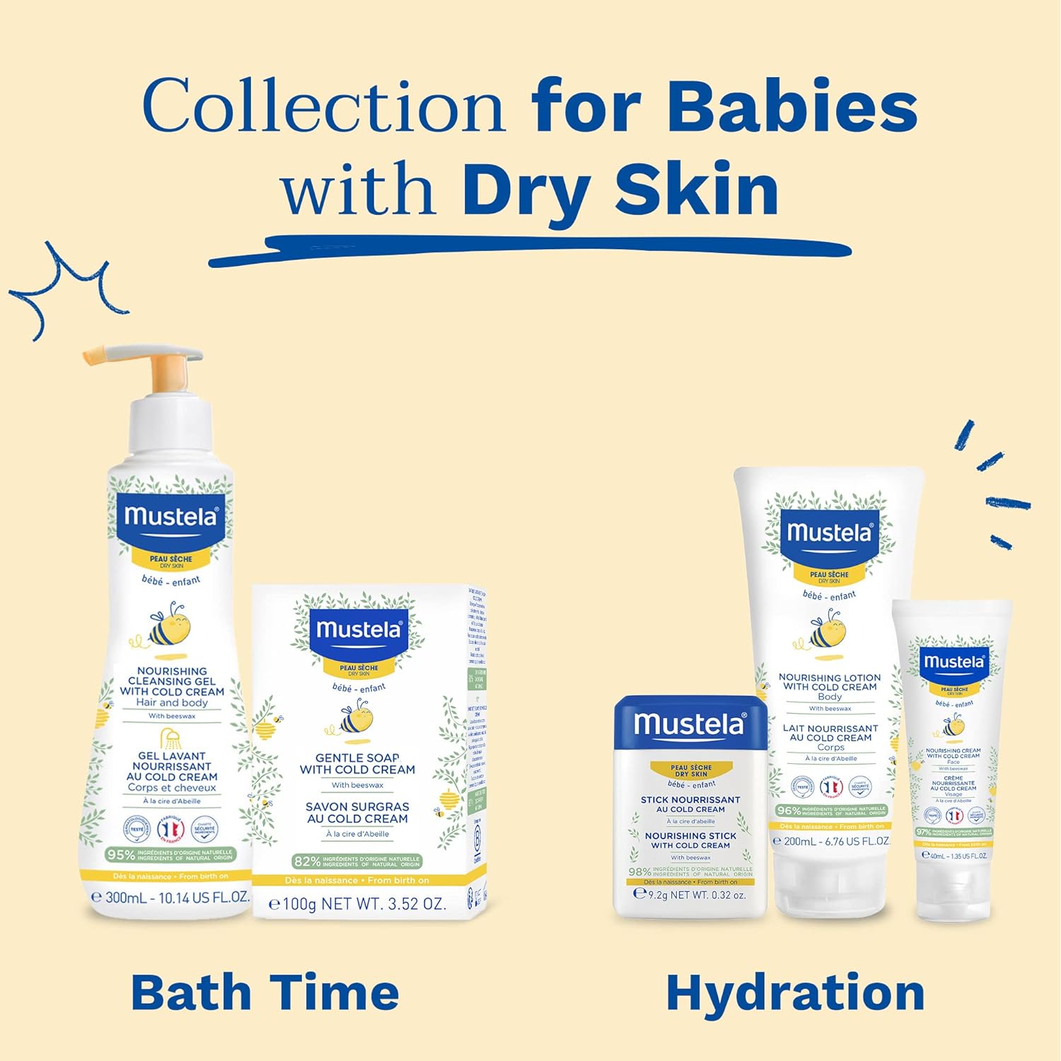 Mustela Nourishing Cleansing Gel With Cold Cream - 300ml-5