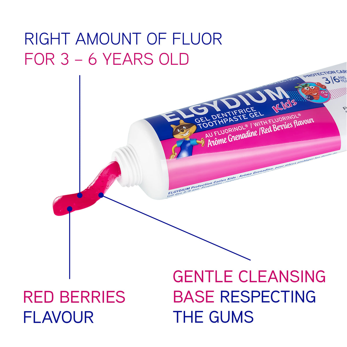 Elgydium Kids Red Berries Toothpaste Ages 2 to 6 – Gentle Care with a Berrylicious Twist (50ml)-3