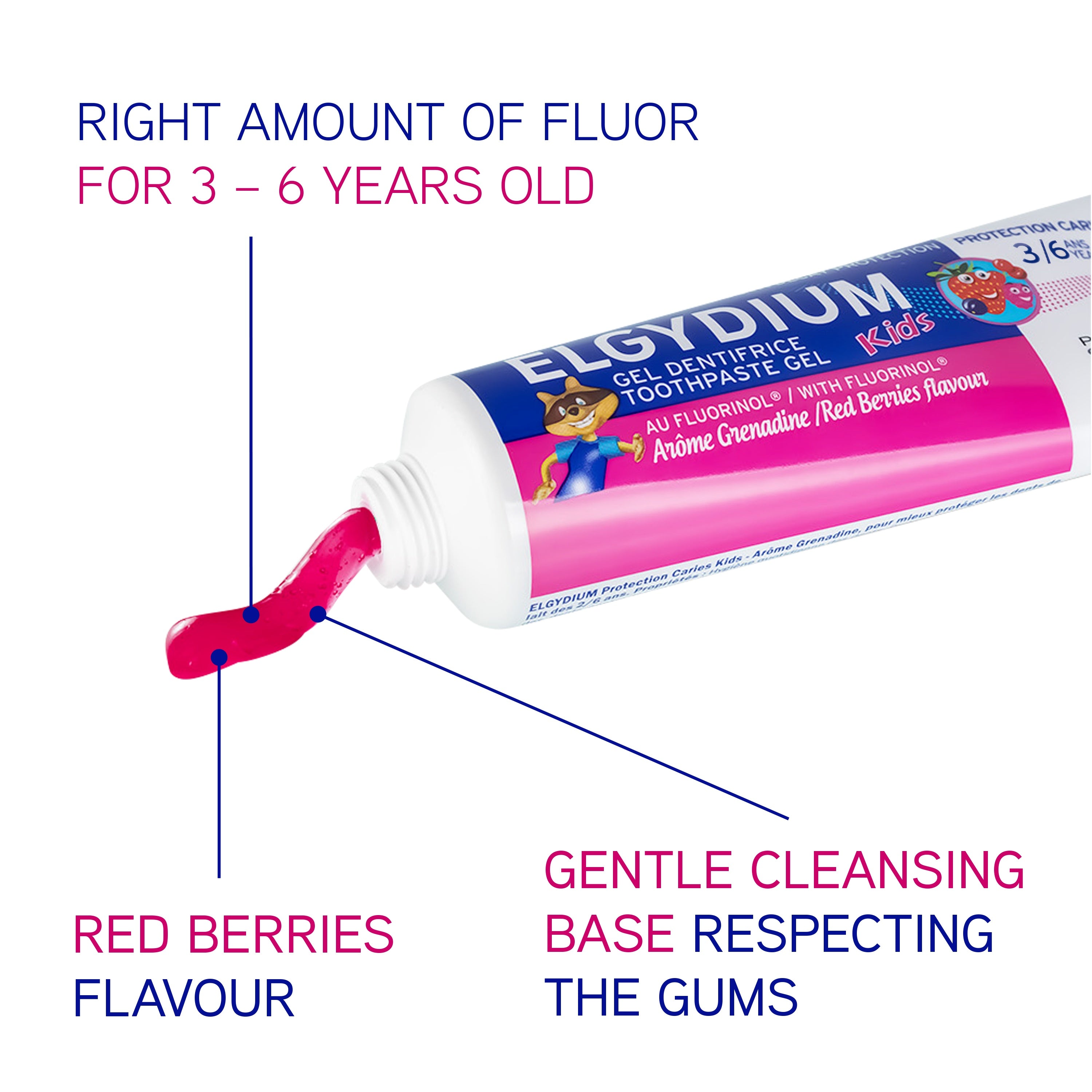 Elgydium Kids Red Berries Toothpaste Ages 2 to 6 – Gentle Care with a Berrylicious Twist (50ml)-3