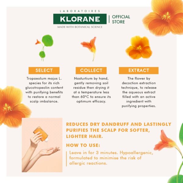 Klorane Anti-Dandruff Capucin Shampoo Anti-Pelliculaire-5