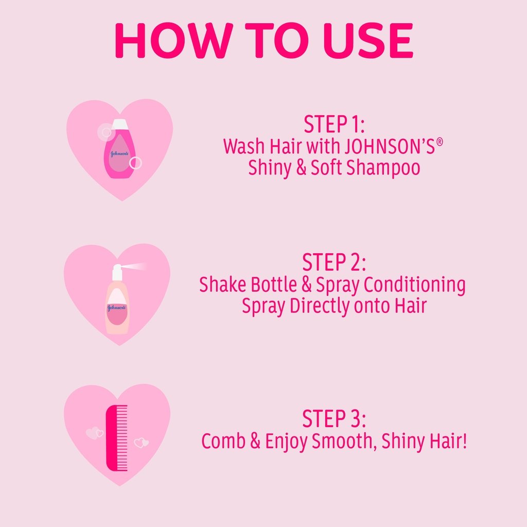 Johnson's Shiny & Soft Conditioning Spray-2
