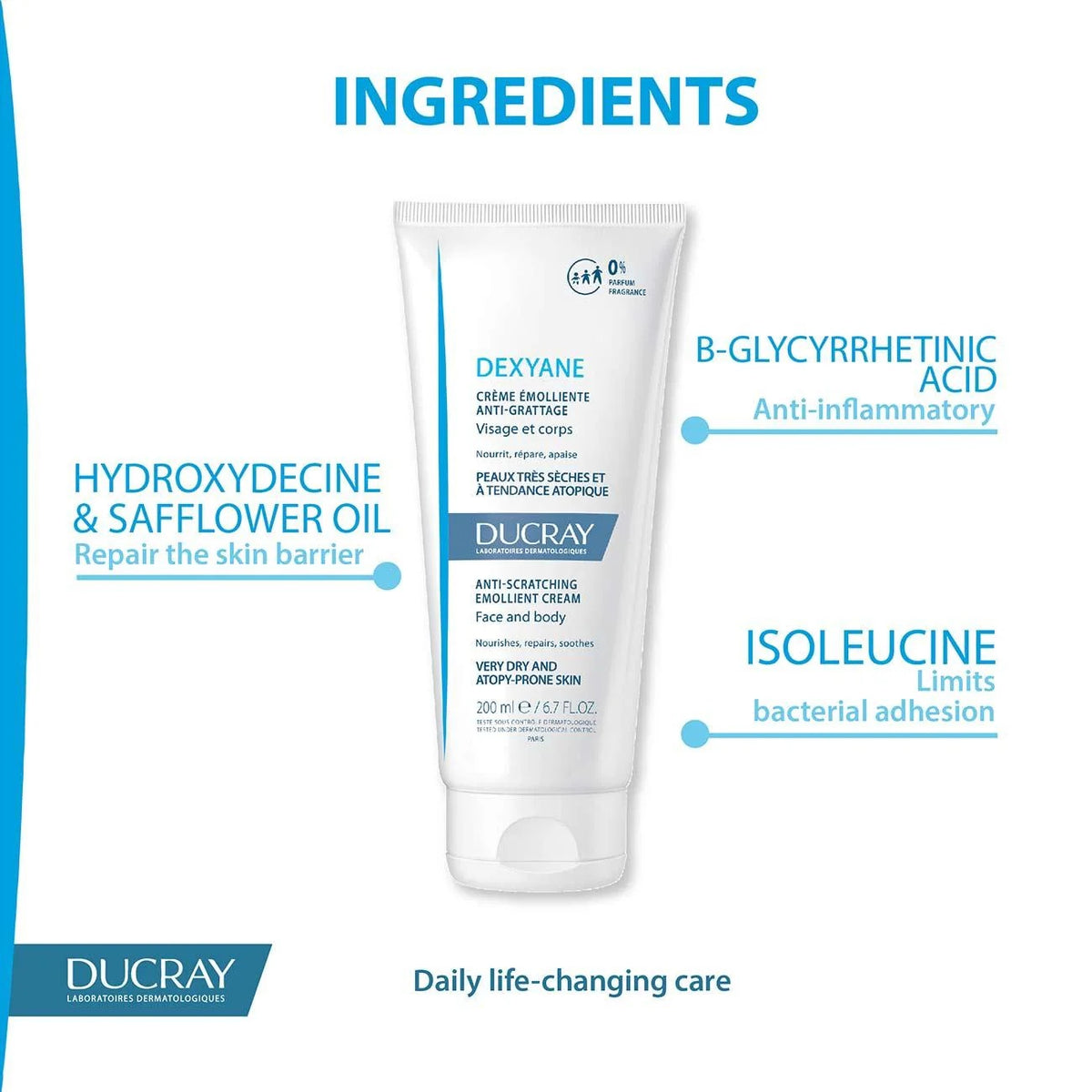 Ducray Dexyane Emollient Cream for Eczema-Prone, Dry & Sensitive Skin-2