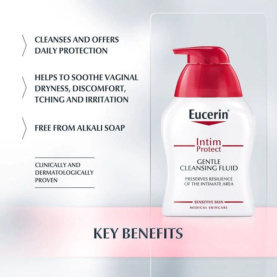Eucerin pH5 Intim-Protect 250ML-2