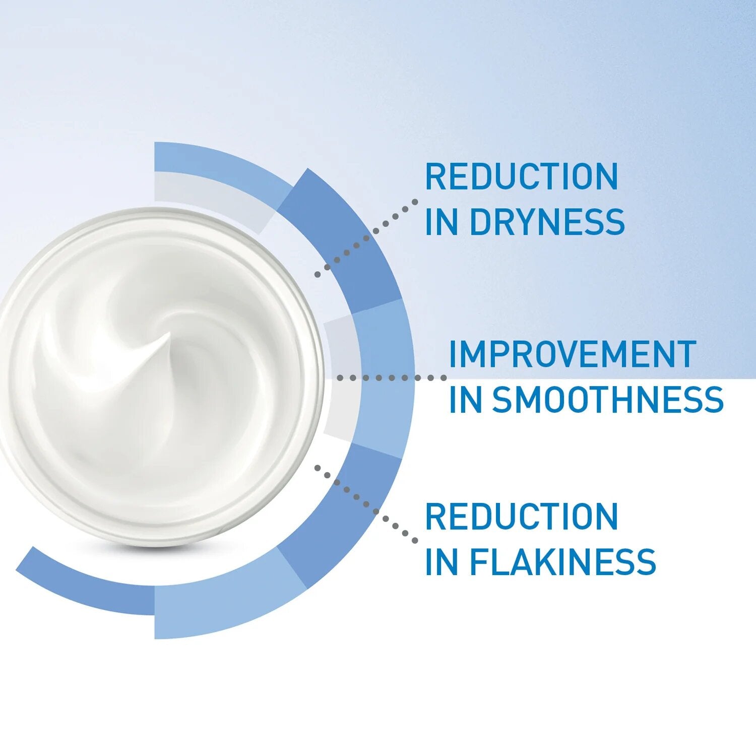 CeraVe Moisturizing Cream Dry Very Dry Skin Baume Hydratant (2)-2