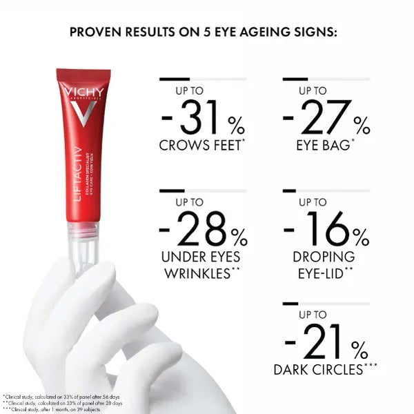 Vichy Liftactiv Collagen Specialist Eye Care Cream 15ml | Anti-Aging Eye Cream for Wrinkles and Puffiness-2