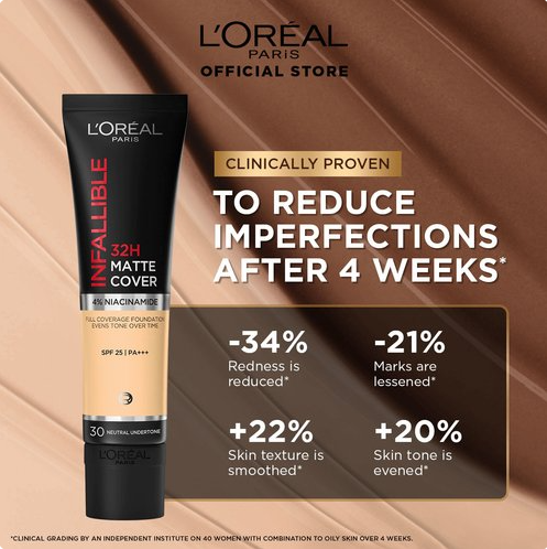 LOreal Paris Infallible Matte Cover Foundation - Long-Lasting Full Coverage-5