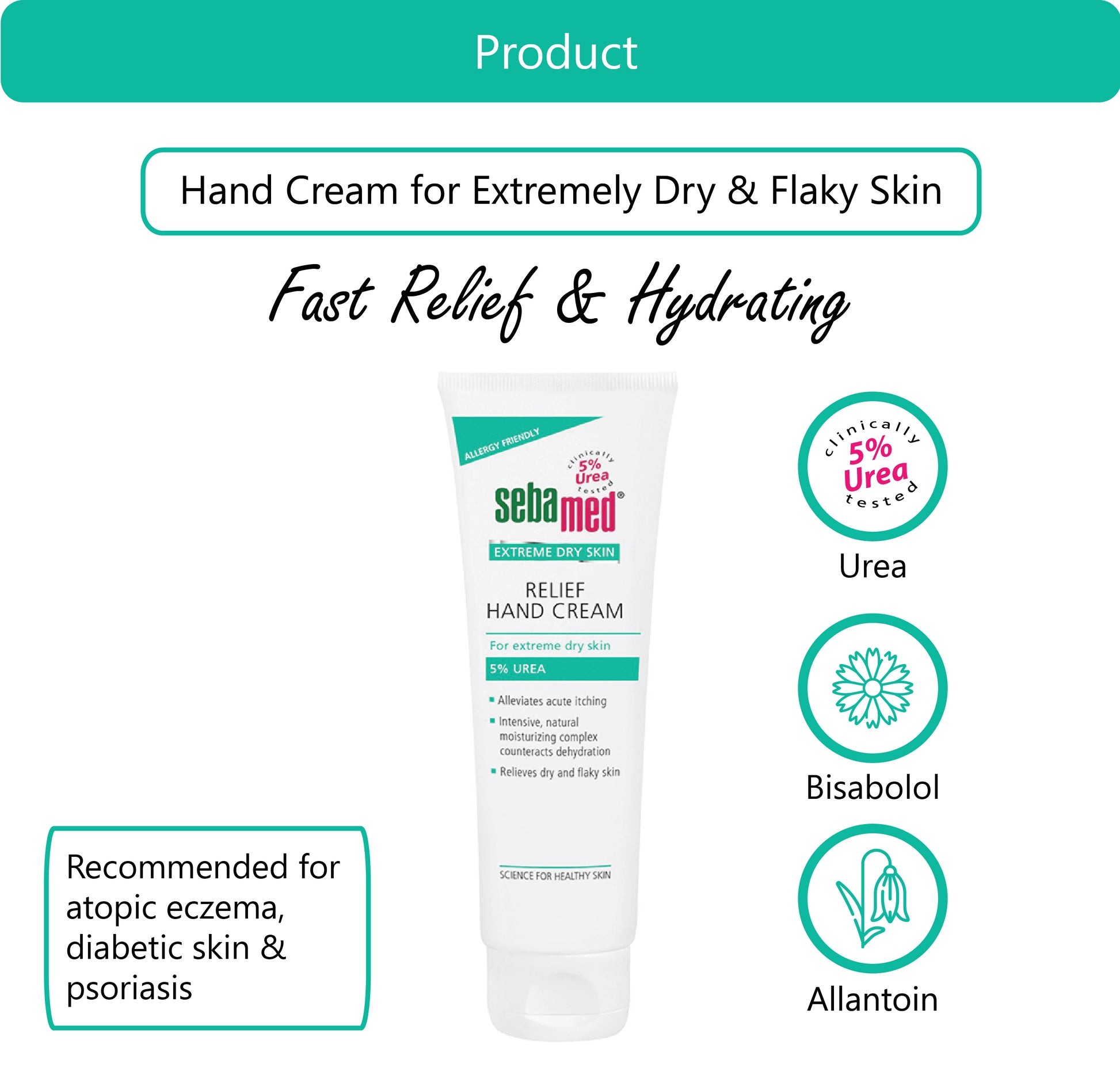 Sebamed Urea Hand Cream 5%-2