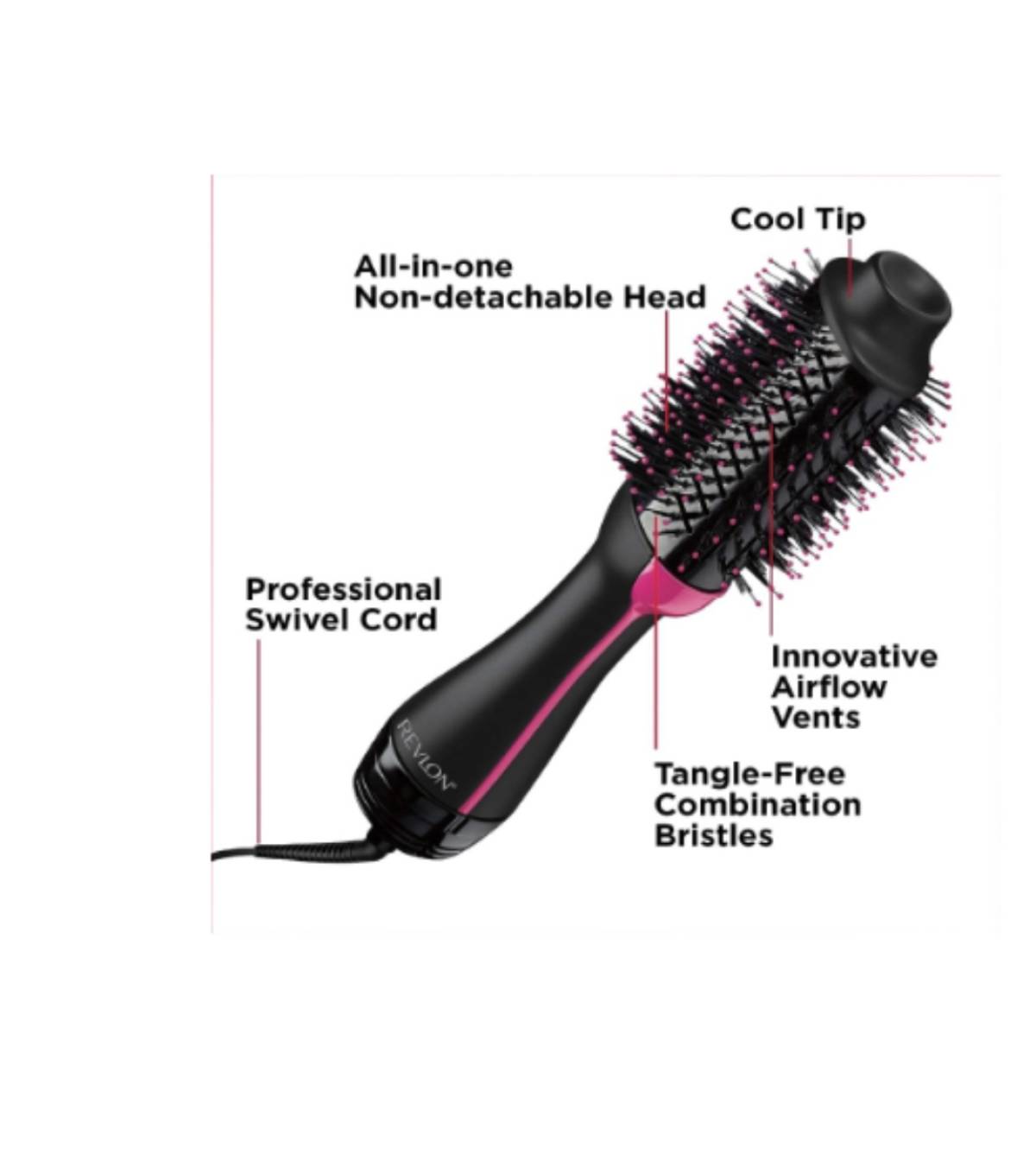 Revlon One-Step Hair Dryer And Volumizer-4