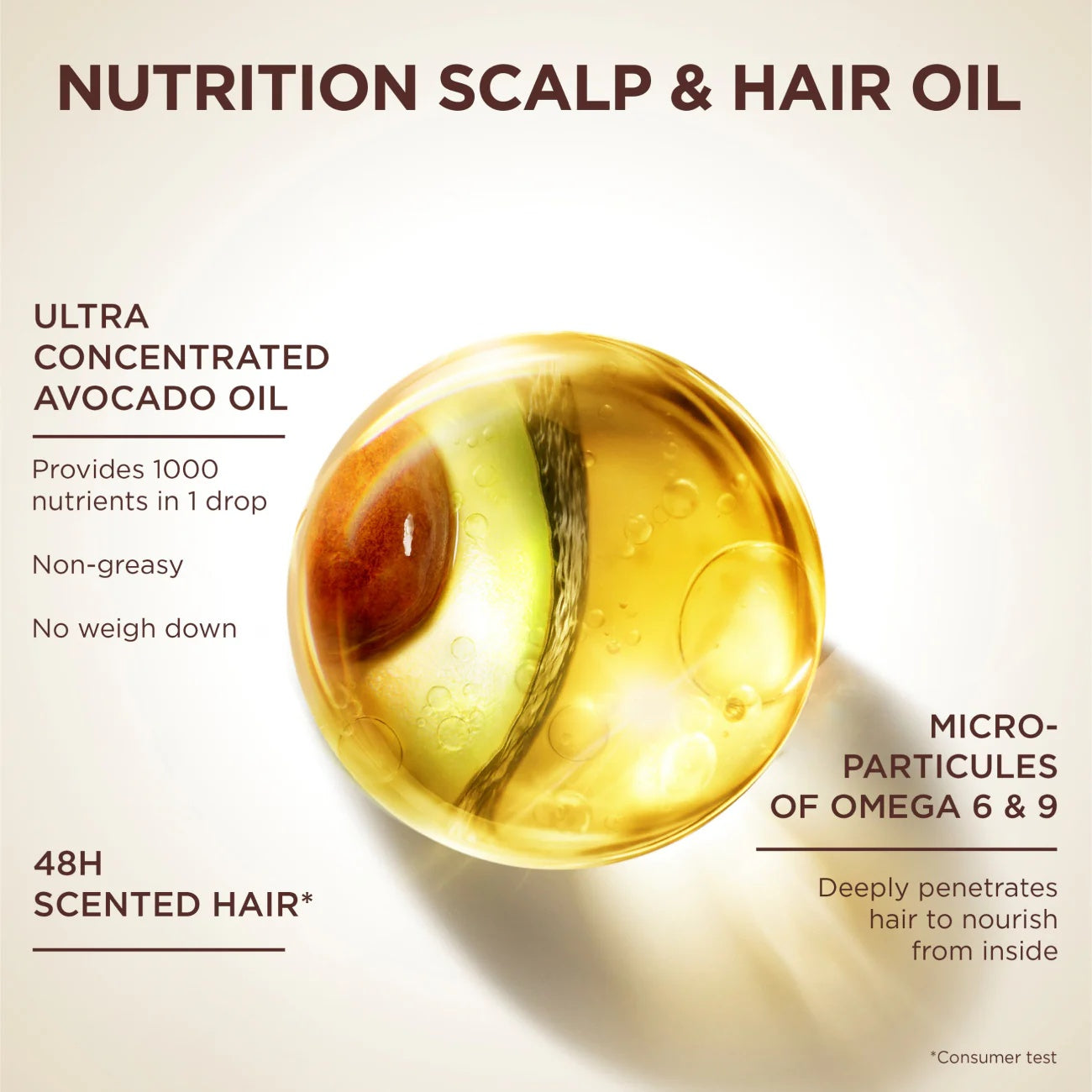 Garnier Ultra Doux Hair Nourisher Oil – Nutritious Hair & Scalp Care-3