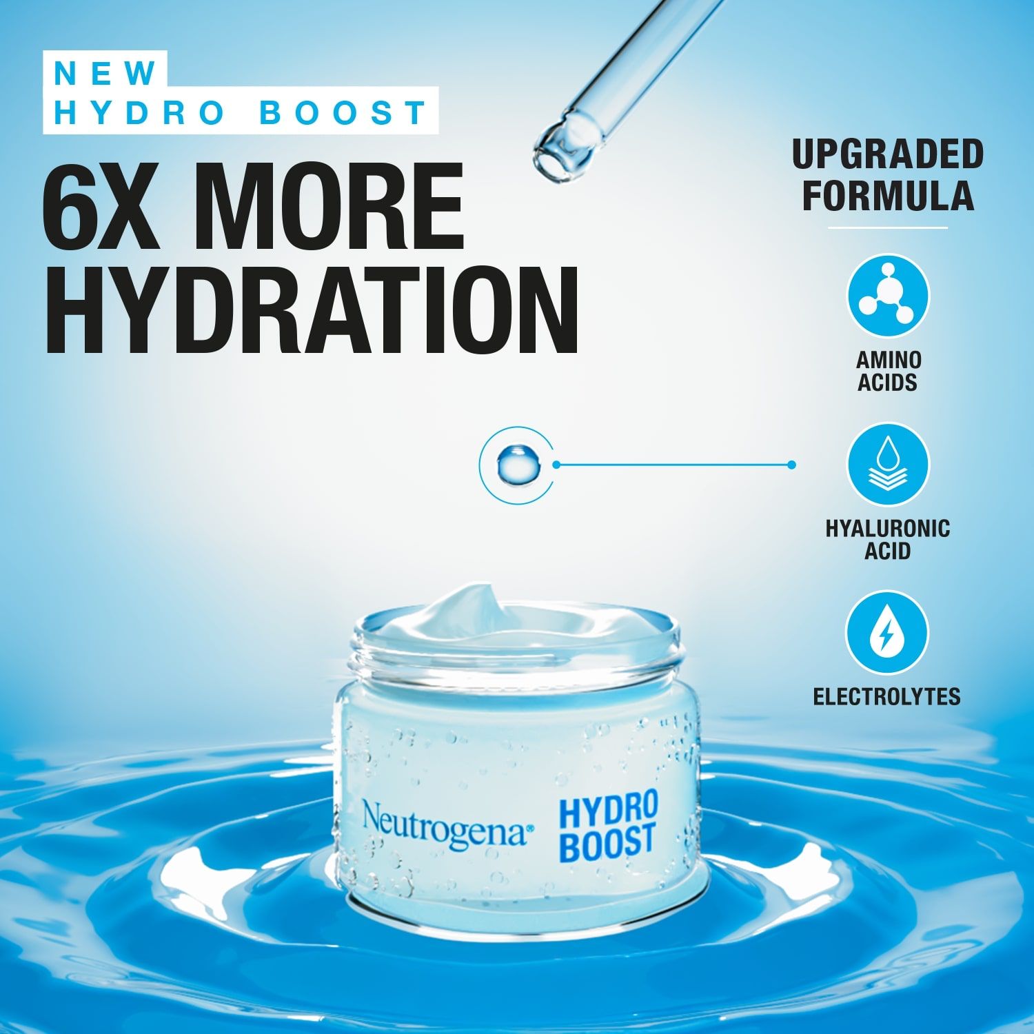 Neutrogena Hydro Boost Gel Cream Fragrance Free Hyaluronic Acid Moisturizer for Dry Skin-3