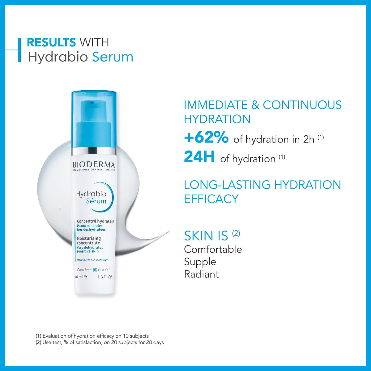 Bioderma Hydrabio Serum Intensive Hydrating Serum for Dehydrated Skin - 30ml-5