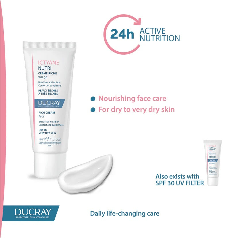 Ducray Ictyane Nutri Rich Cream for Very Dry Skin 40ml-4