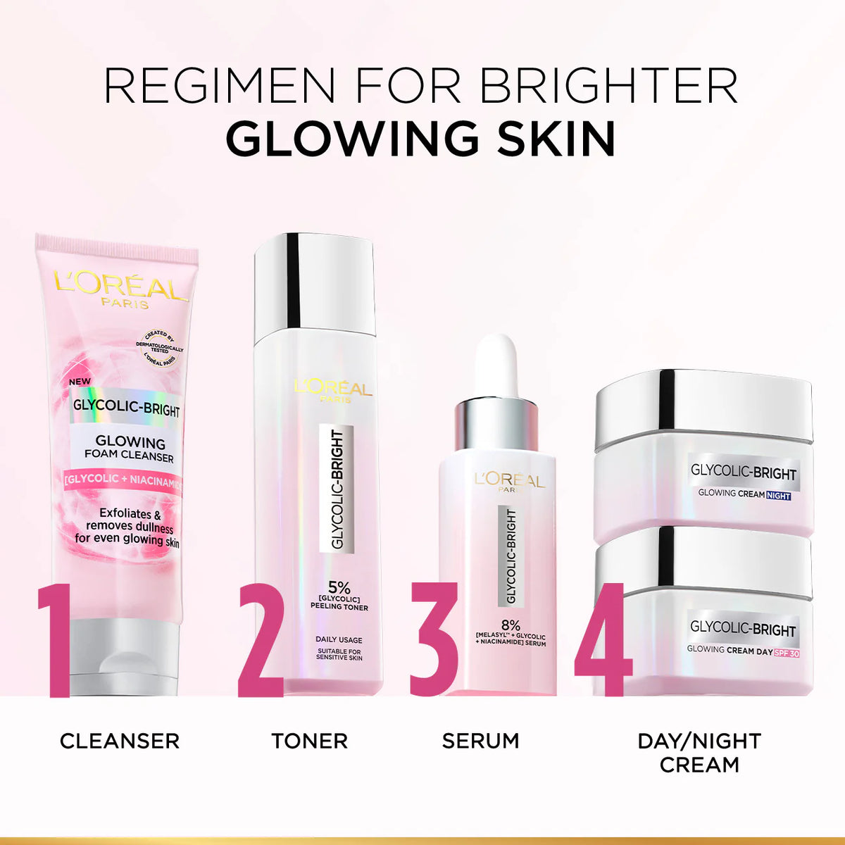 L’Oreal Glycolic Bright Glowing Daily Cleanser Foam – 100 ML