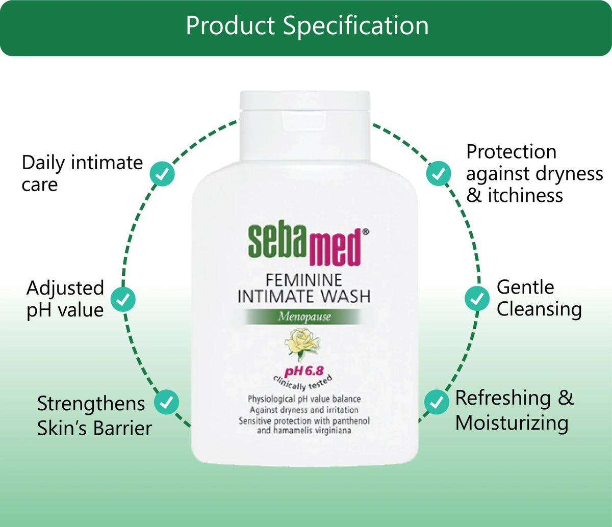 Sebamed Intimate Wash 6.8-3