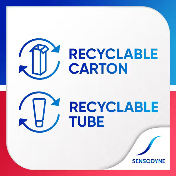 Sensodyne Sensitivity & Gum Whitening Toothpaste - Relief from Tooth Sensitivity and Gum Care-3