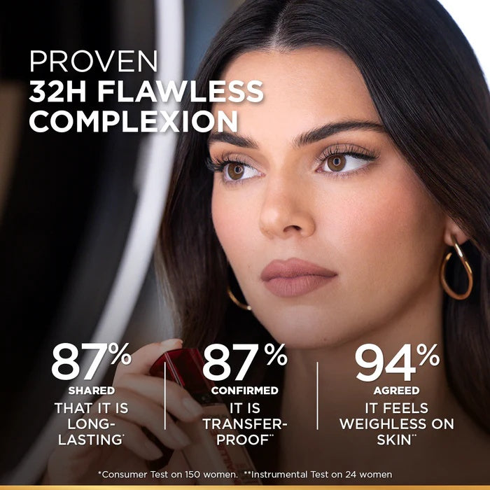 L'Oreal Paris Infallible 32H Fresh Wear Foundation for Long-Lasting Full Coverage-5