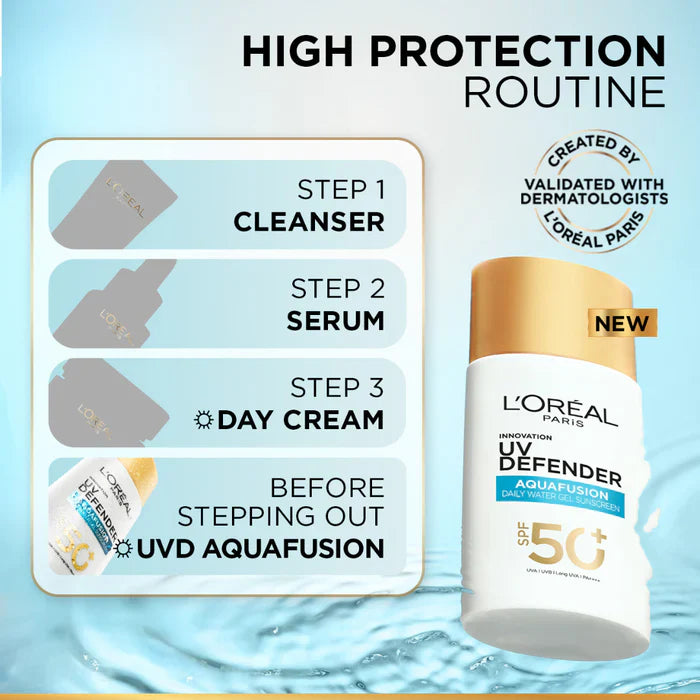 L’Oreal Paris UV Defender Aquafusion Daily Water Gel Sunscreen SPF 50+