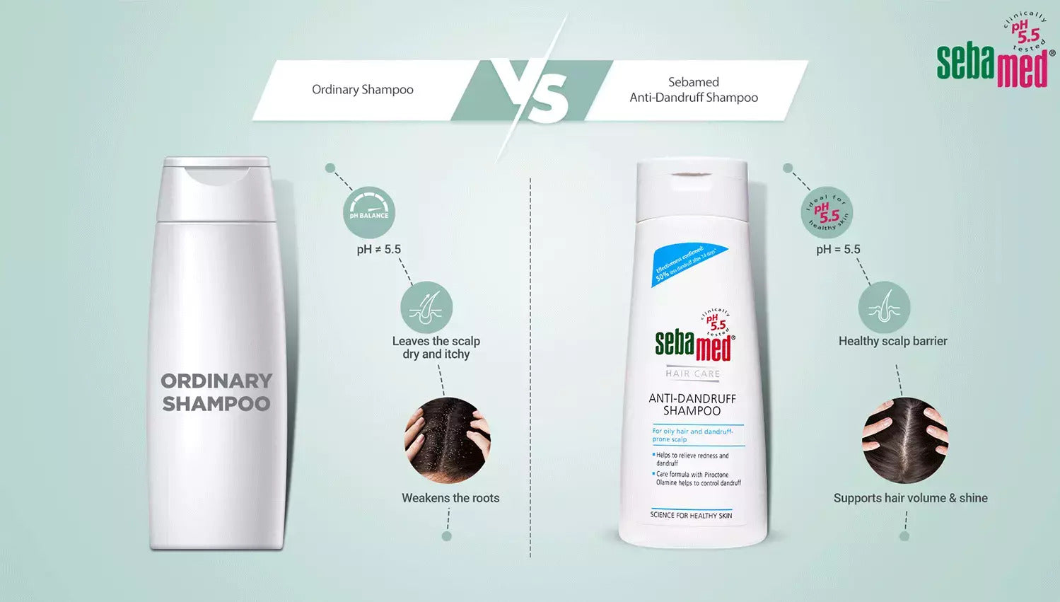 Sebamed Anti Dandruff Shampoo-4