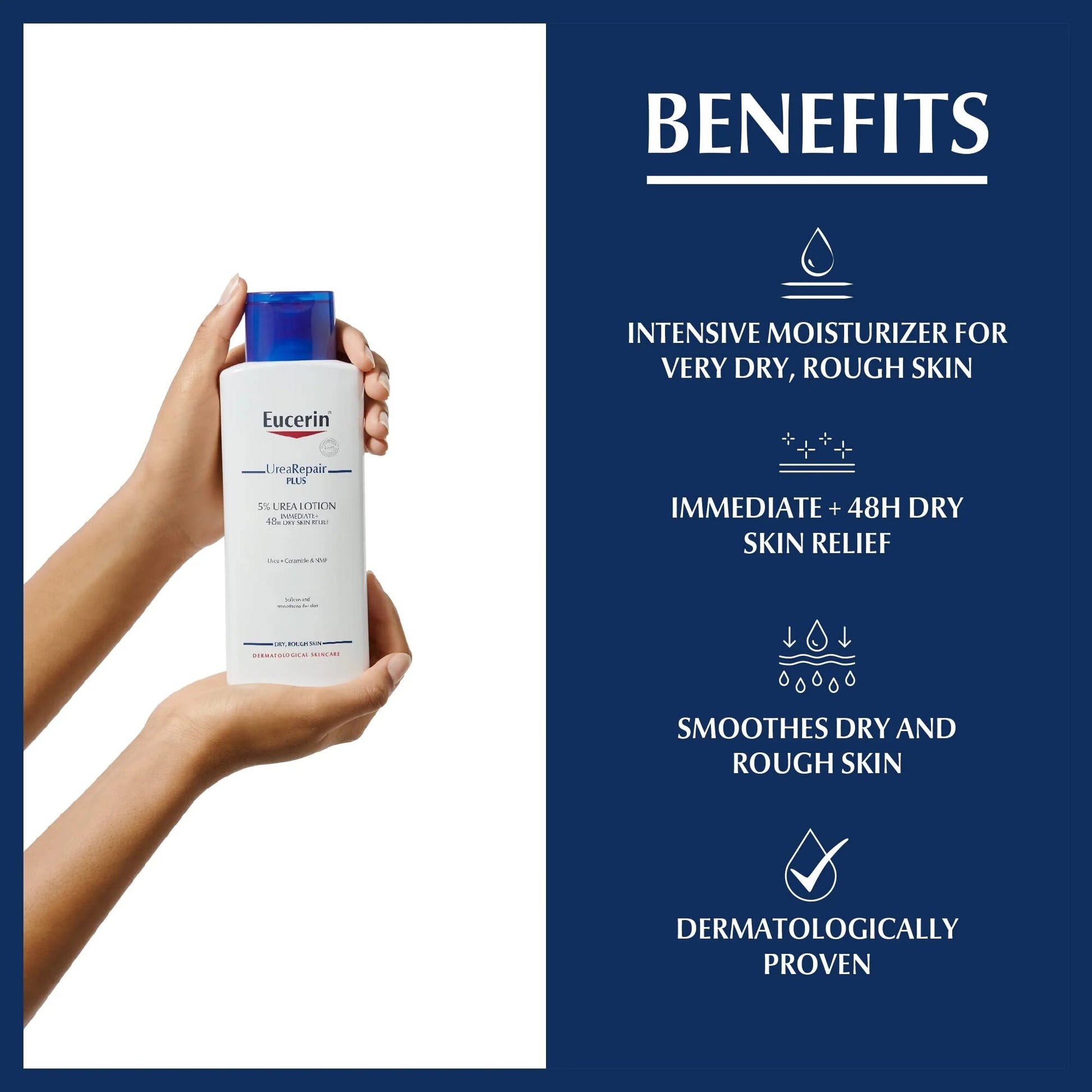 Eucerin Urea Repair Plus 5% Urea Lotion 250ML-3