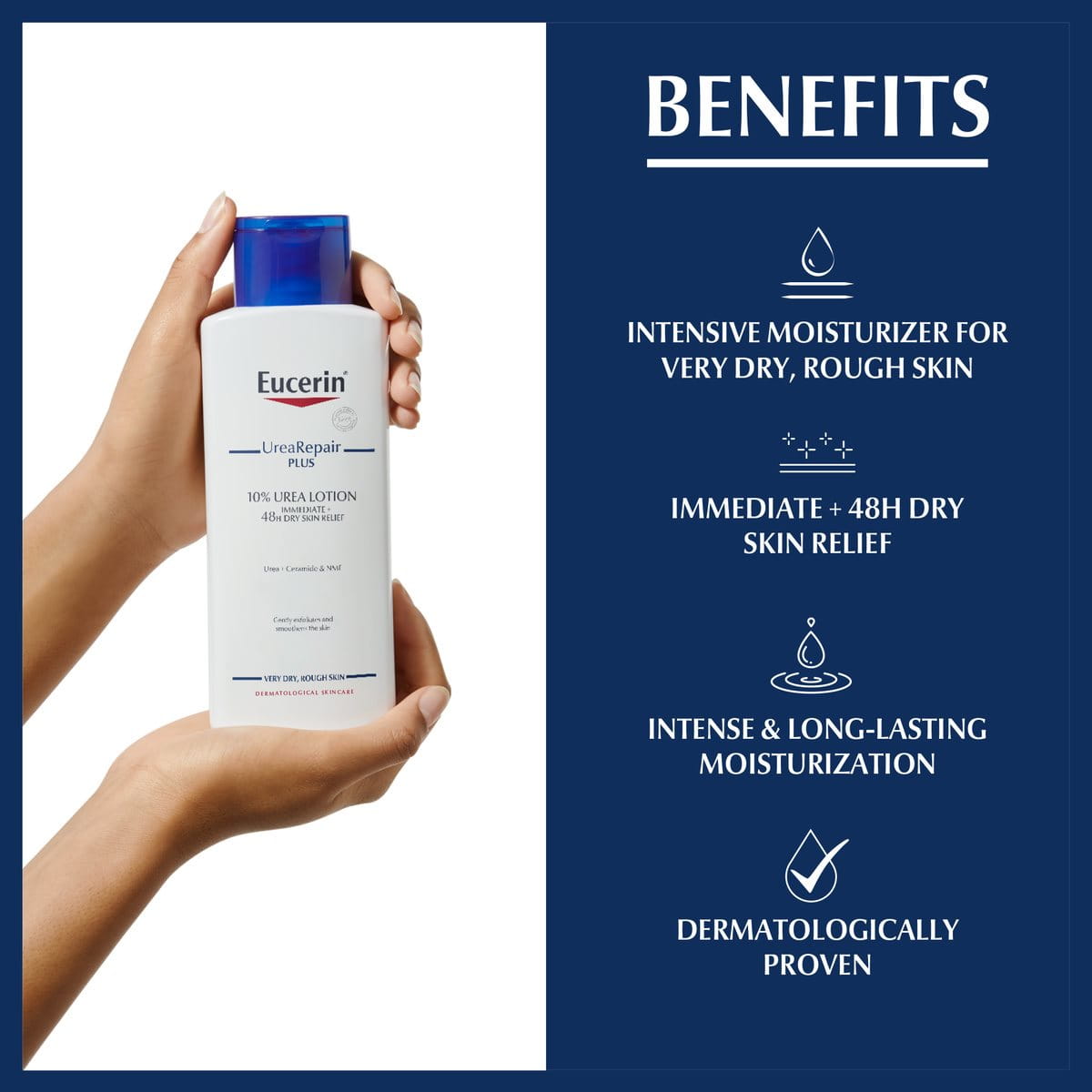 Eucerin Urea Repair Plus 10% Urea Body Lotion-2