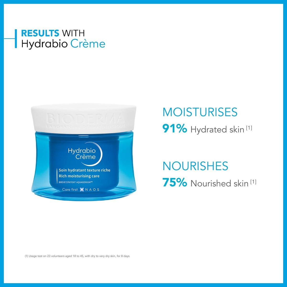 Bioderma Hydrabio Cream Hydrating Moisturizer for Sensitive Skin - 40ml-5